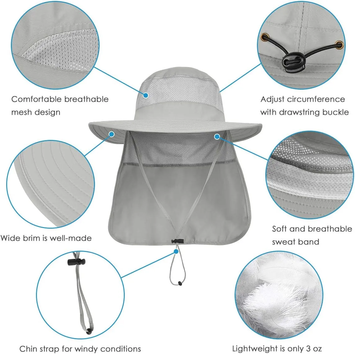 IYEBRAO 2 Pack Mens UV Protection Sun Hat with Neck Flap Summer Foldable Mesh Boonie Cap for Fishing Hiking Garden Work