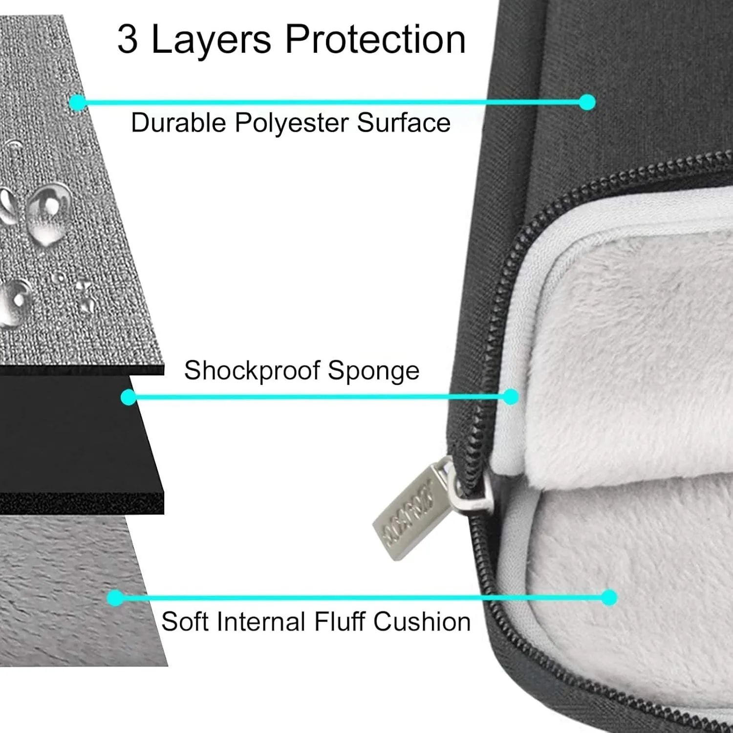 MOSISO Laptop Case 16 inch, 15-15.6 inch Laptop Sleeve Compatible with MacBook Pro 16 M4 M3 M2 M1, HP Acer Dell Lenovo ASUS Notebook, Polyester Vertical Computer Sleeve Bag with Pocket, Black