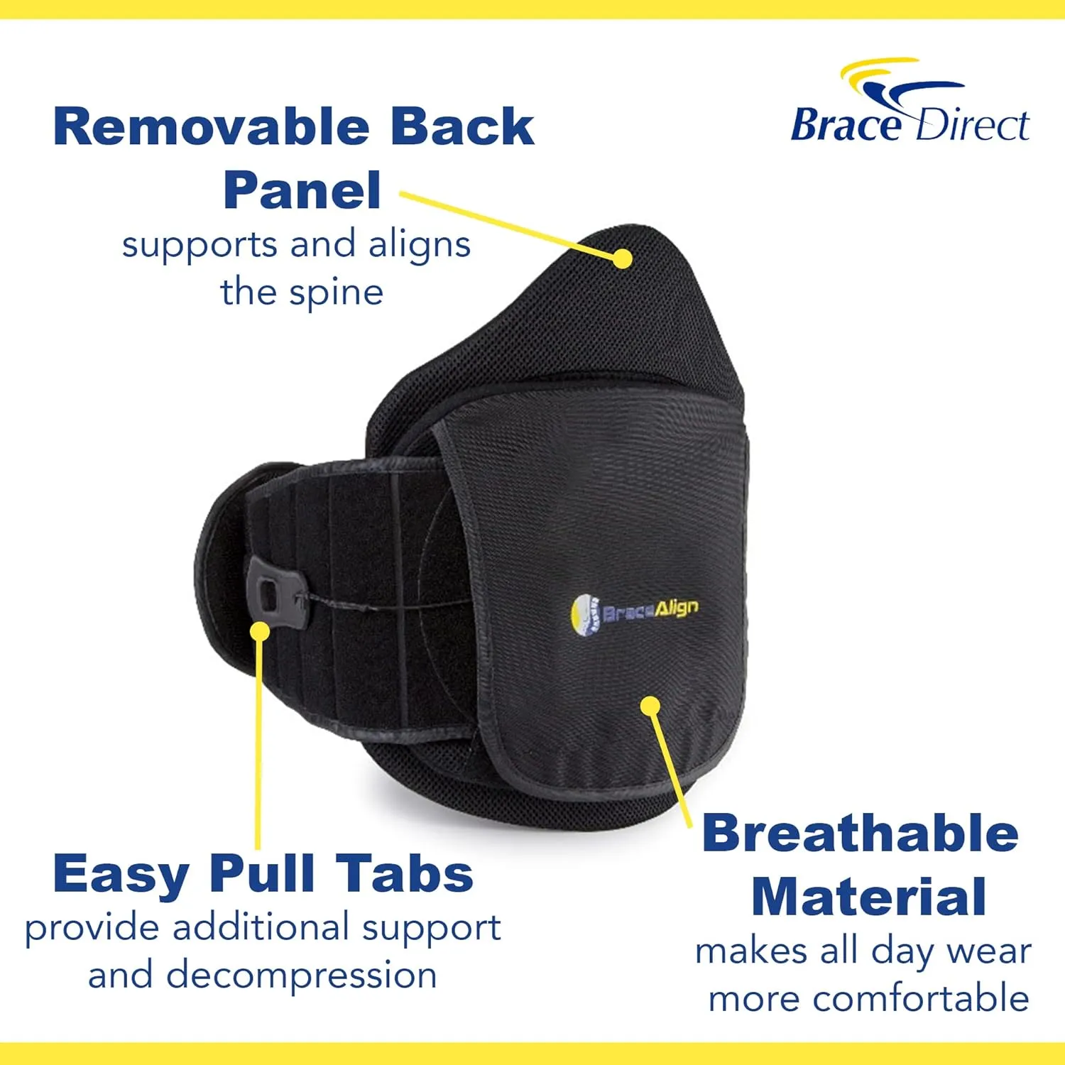 VertebrAlign Plus-Size LSO Lumbar Back Brace, Medical Grade Lower Back Pain Relief for Bulging Discs, Sciatica, PDAC L0631 L0637 L0648 L0650, With Ext (Plus Size 2366 in Waist)
